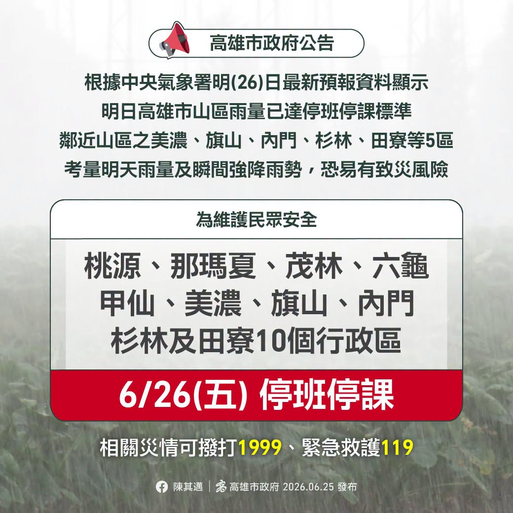 [閒聊] 高雄旗山有些地方已經開始淹水 - 高雄 - PTT.BEST 批踢踢爆文 3