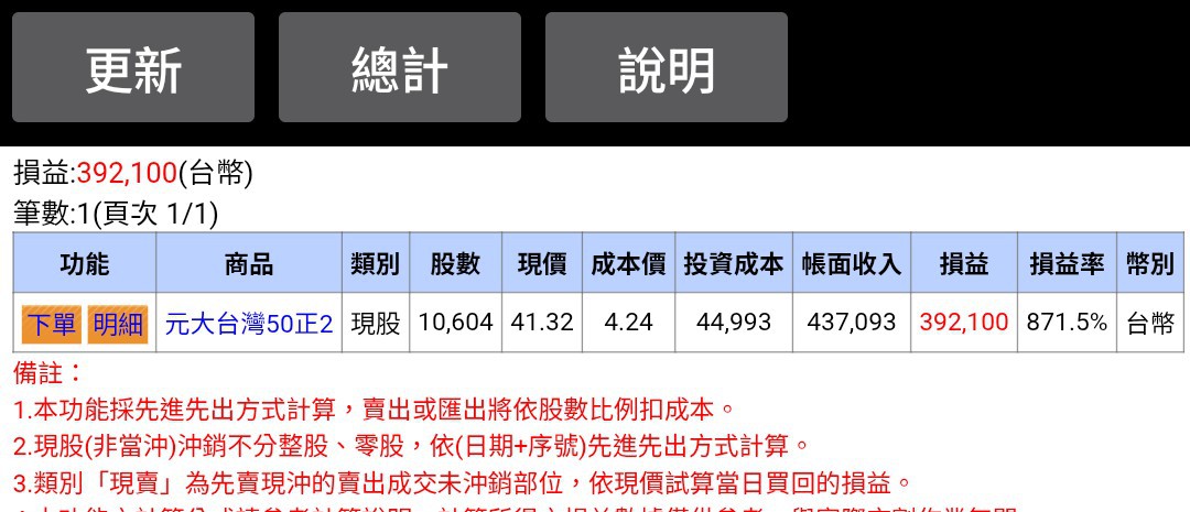 [請益] 目前持股健檢 - 股票 - PTT.BEST 批踢踢爆文