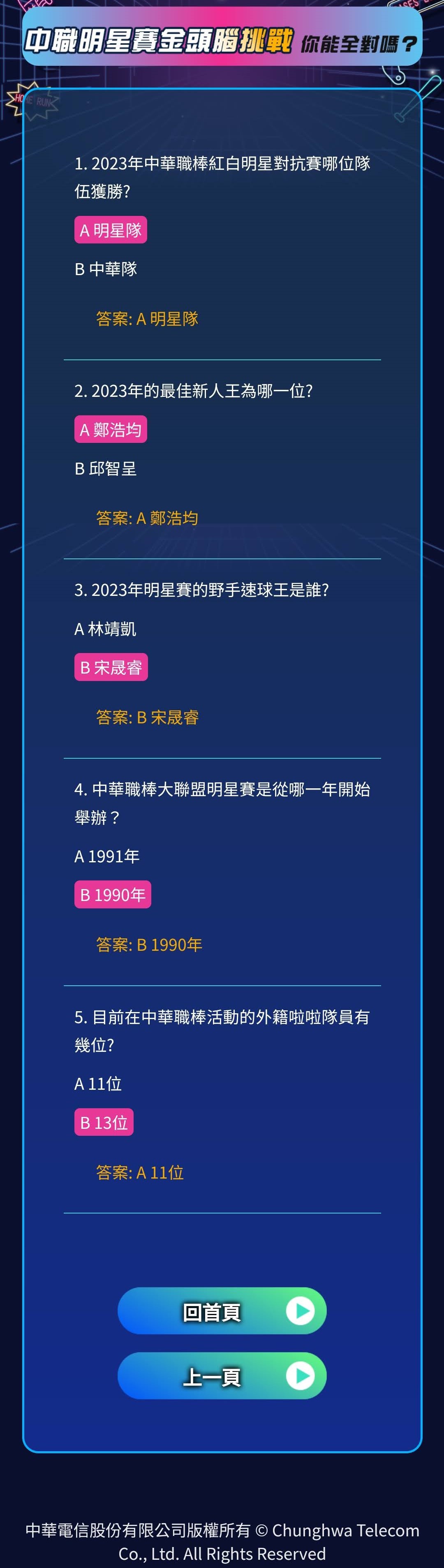 圖 中華電信VIP抽中職明星賽門票