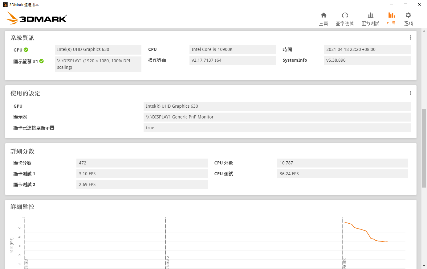 圖 Intel Core i9 12900K開箱簡測