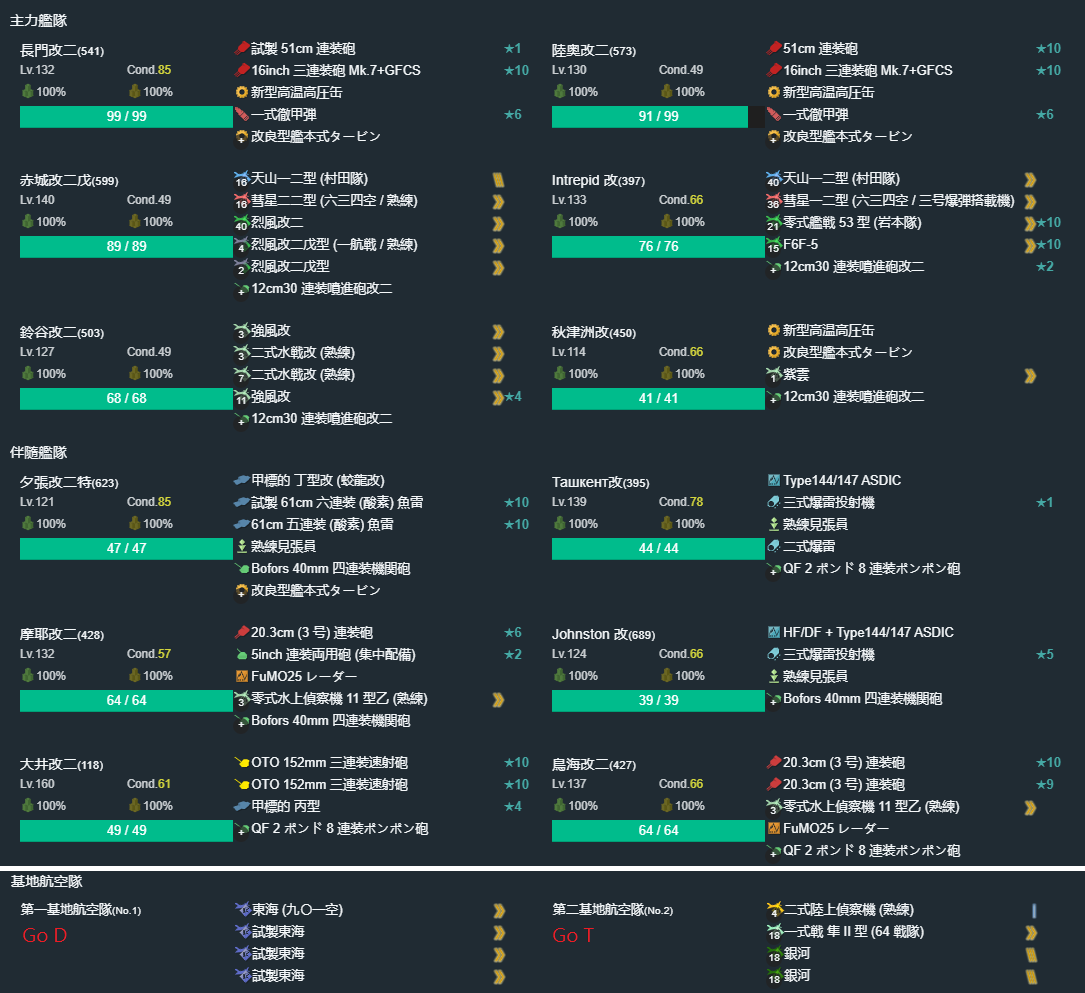 活動 接手之帳號e1甲通關 含詳細配置及流程 Kancolle Ptt動漫區