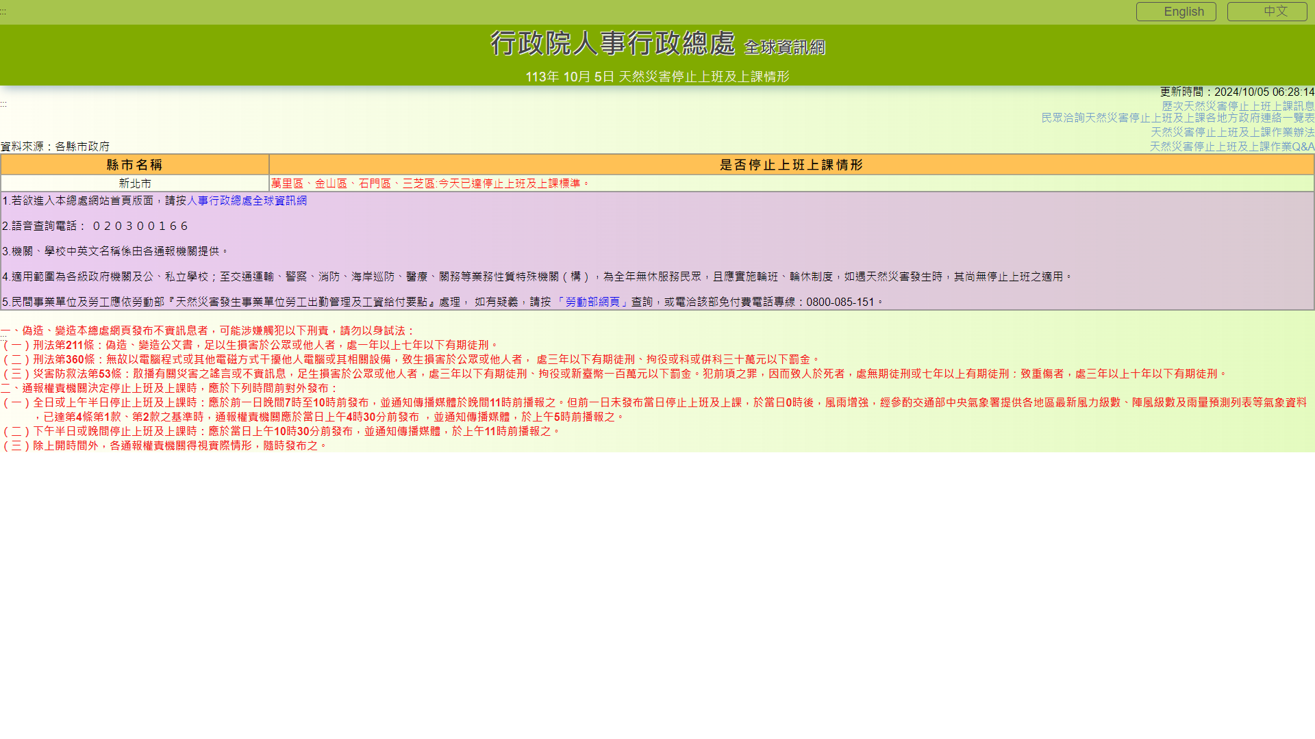 [閒聊] 今天新北四區停班停課