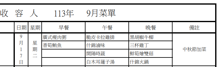 圖 「柯文哲不願為難法院」律師：不提抗告