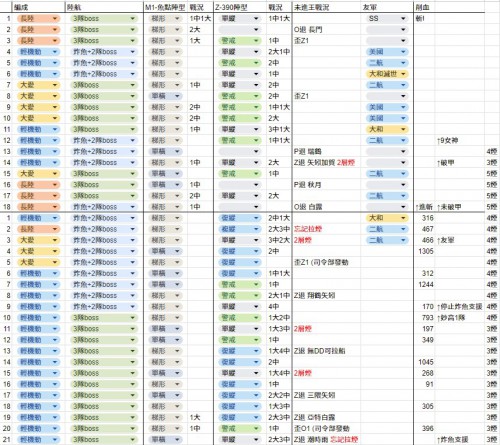 2024夏活E5P5