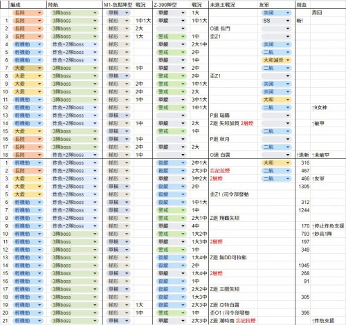 2024夏活E5P5