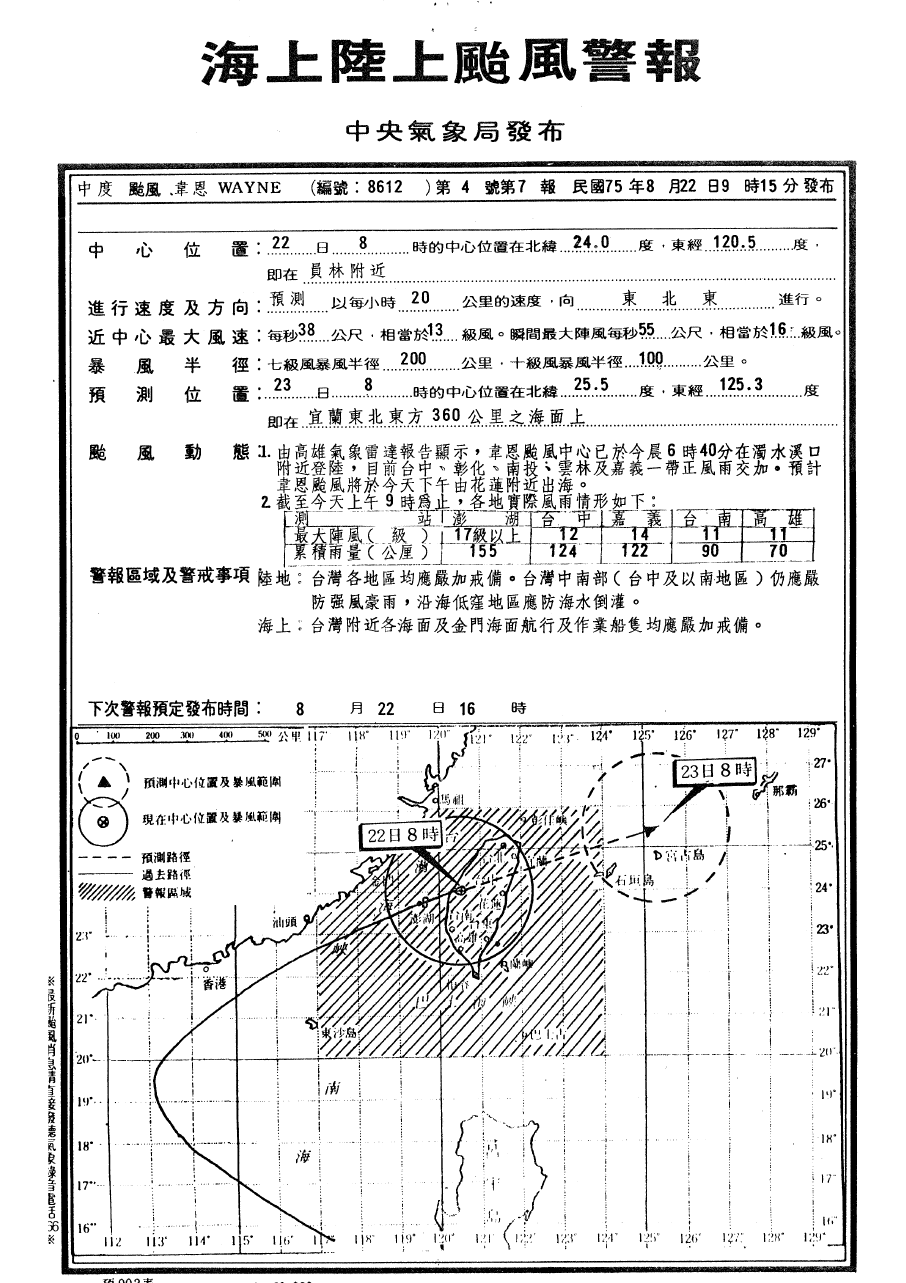 圖 台灣高鐵今（3）日台中以南延至18:00恢復