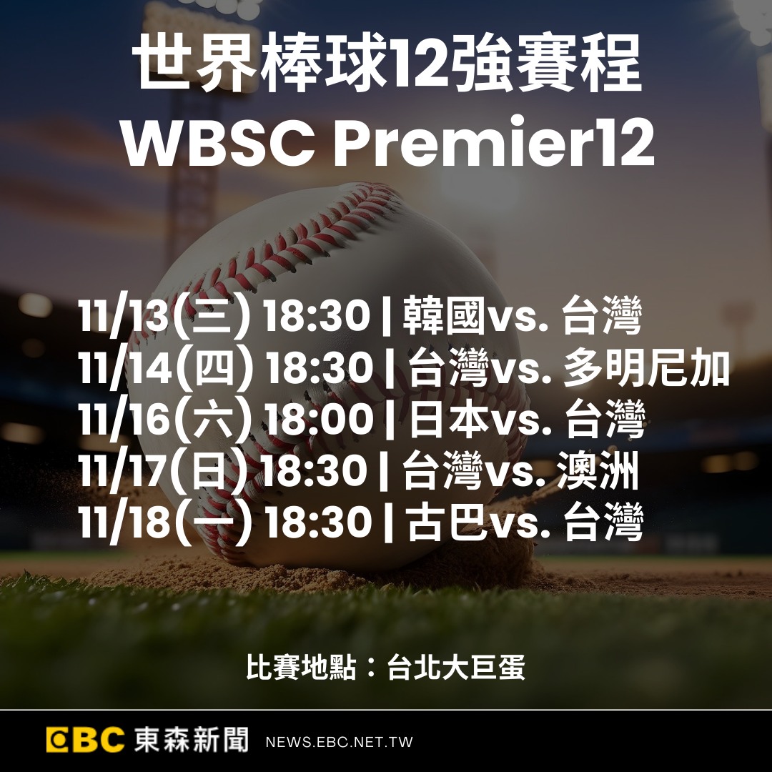 圖 2024世界棒球12強賽《東森新聞》全程轉播