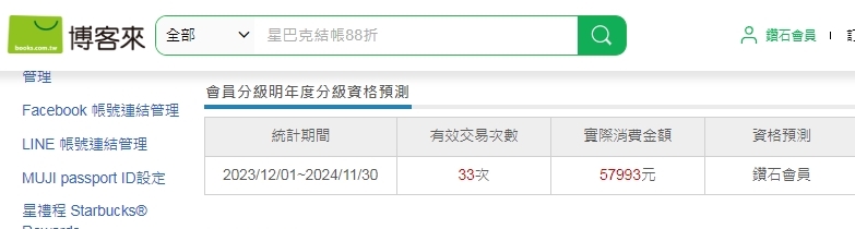 圖 一年買書籍漫畫花費10幾萬是不是有點多