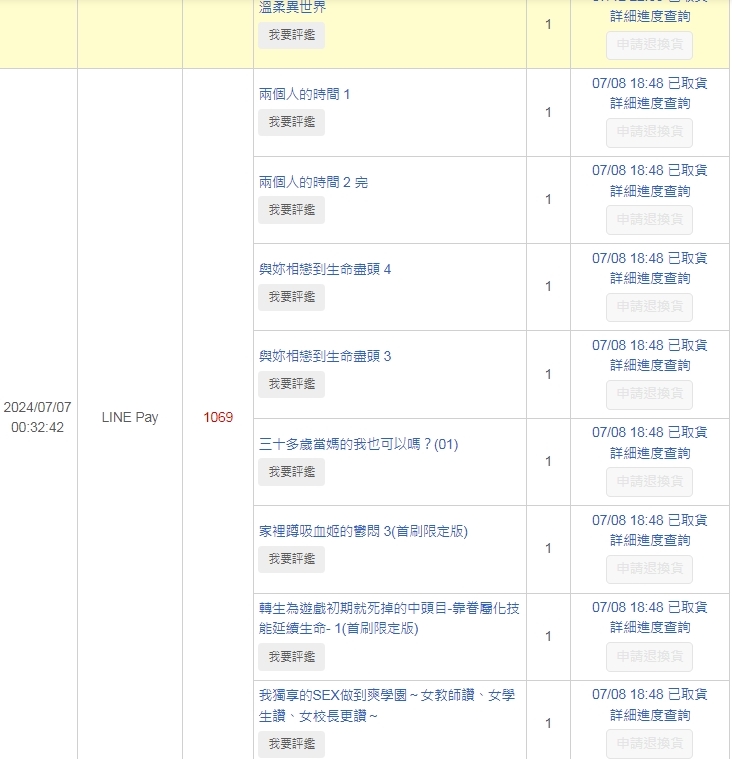 圖 一年買書籍漫畫花費10幾萬是不是有點多