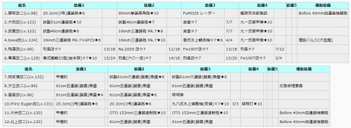 E5 後段