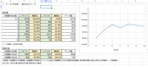 2 4大發 9lddQ1a1 evfiZdT3cSsg cw