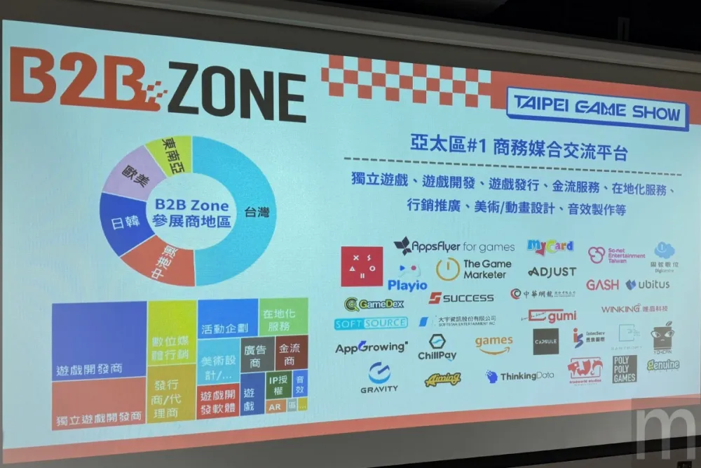 圖 2025台北國際電玩展公布部分展出陣容，