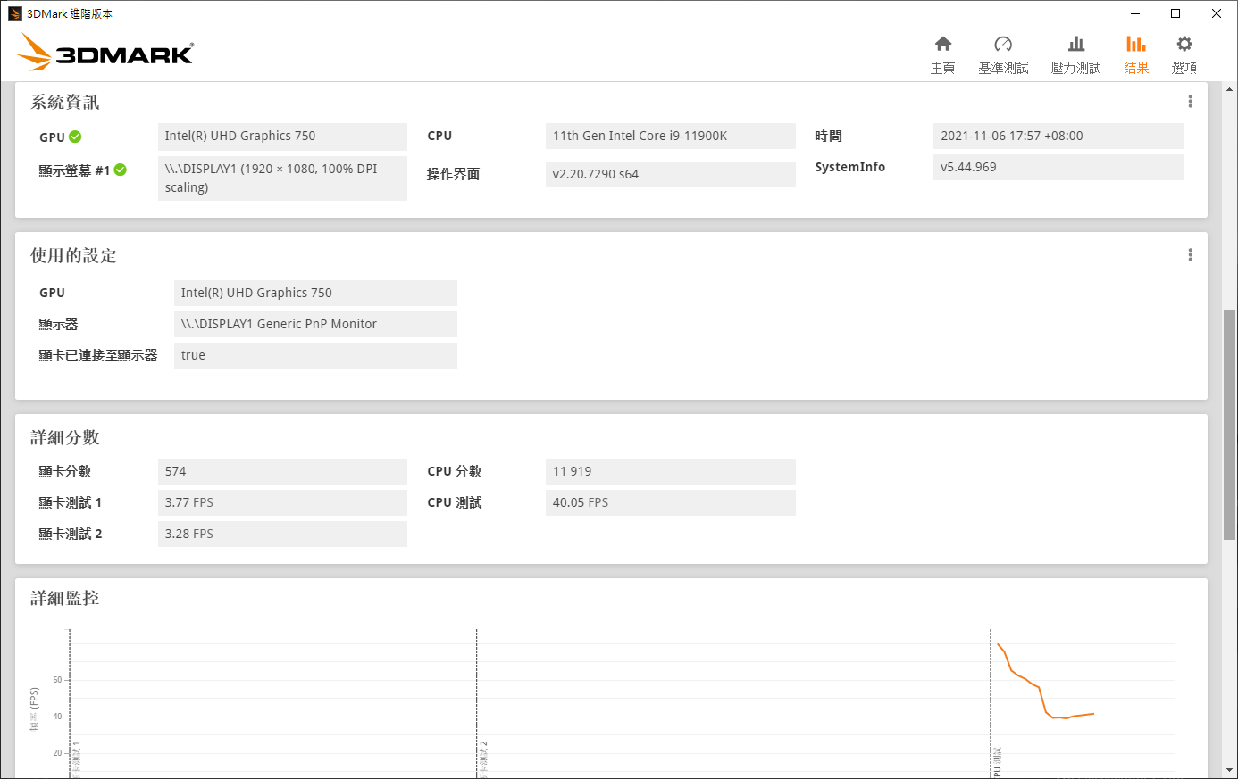 圖 老黃GT1010效能終曝光 連i皇Xe都贏一倍